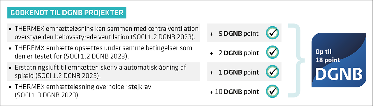 Central Gemini III 600 mm, vit 