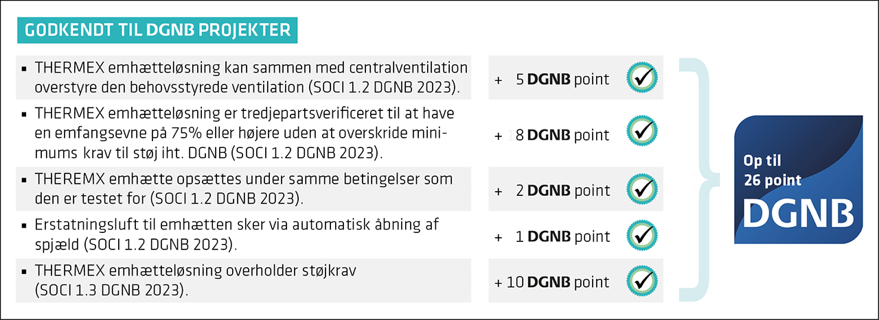 Airgrip 598x80 mm Svart/Rostfritt Inkl. hygrostat och switch